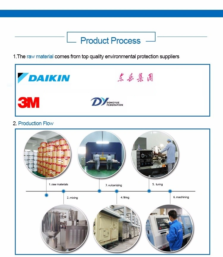 Factory Expanded PTFE Tape with Joint Sealant