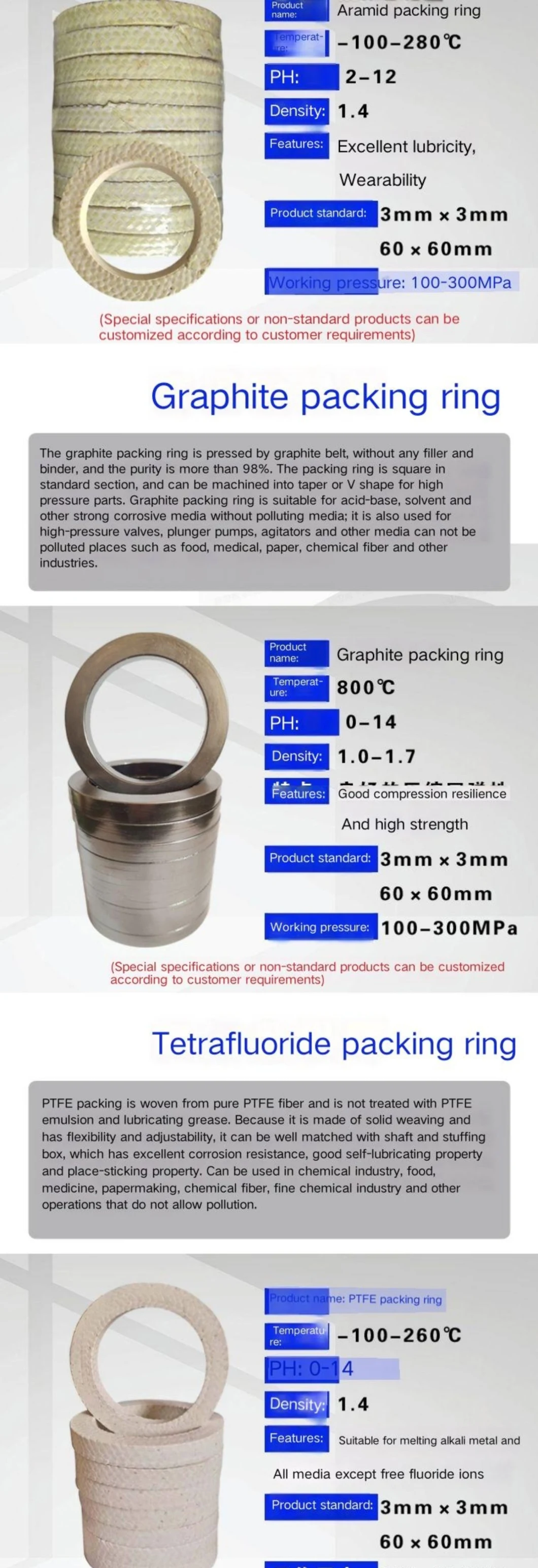 Best-Selling China Manufacture Graphite Fiber Seal High Quality Factory Wholesale Non Asbestos Yarn Pump Gland Packing with PTFE